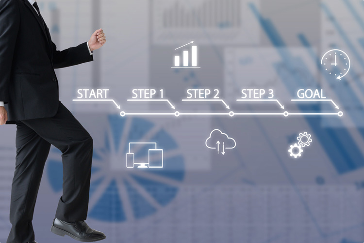 INAKIのワークフロー