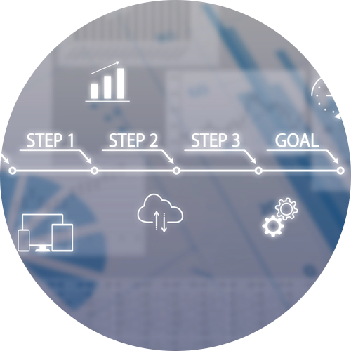 INAKIのワークフロー